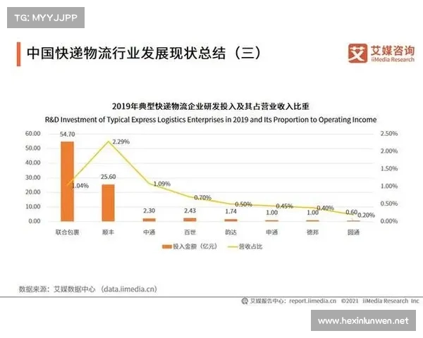 多组数据折射我国物流业发展加速跑趋势与未来潜力分析 多组数据折射我国物流业发展加速跑趋势与未来潜力分析